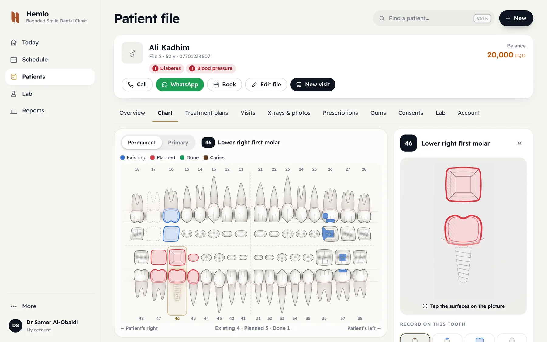 A chart you’ll want to show patients.