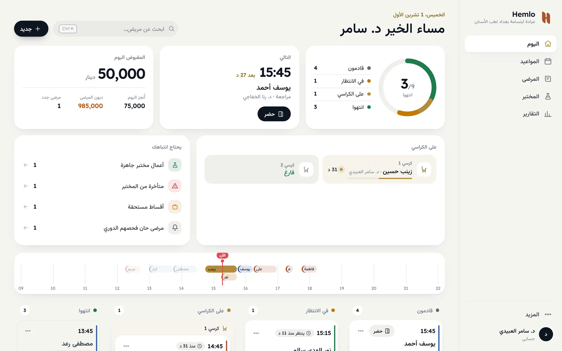يومك كله أمامك.