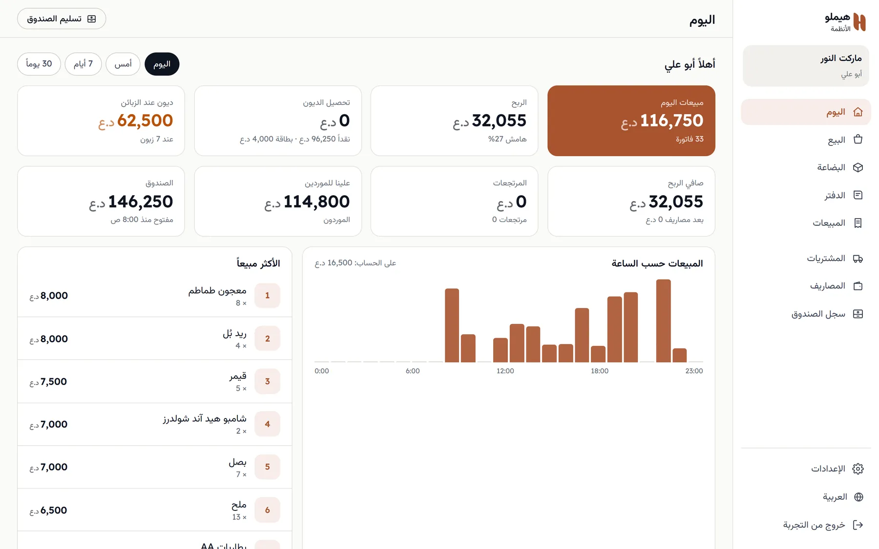 يومك بالأرقام، لا بالتخمين.